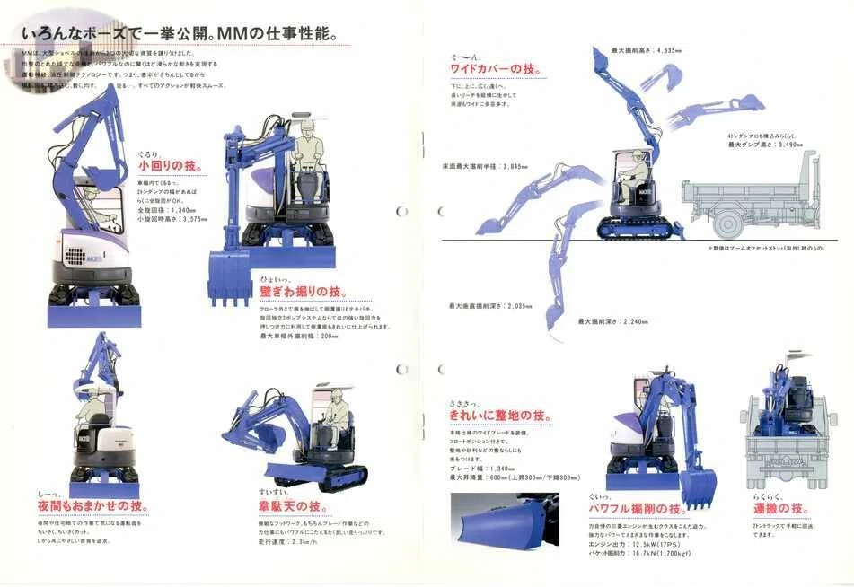 三菱 ミニパワーショベル MM20SR MM20SR 三菱 の中古販売価格│中古建機ならグロースパワー