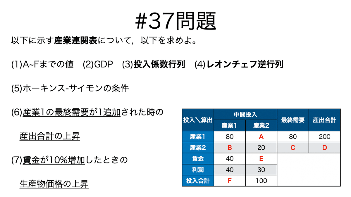 産業連関分析ハンドブック | 宍戸 駿太郎, 環太平洋産業連関分析