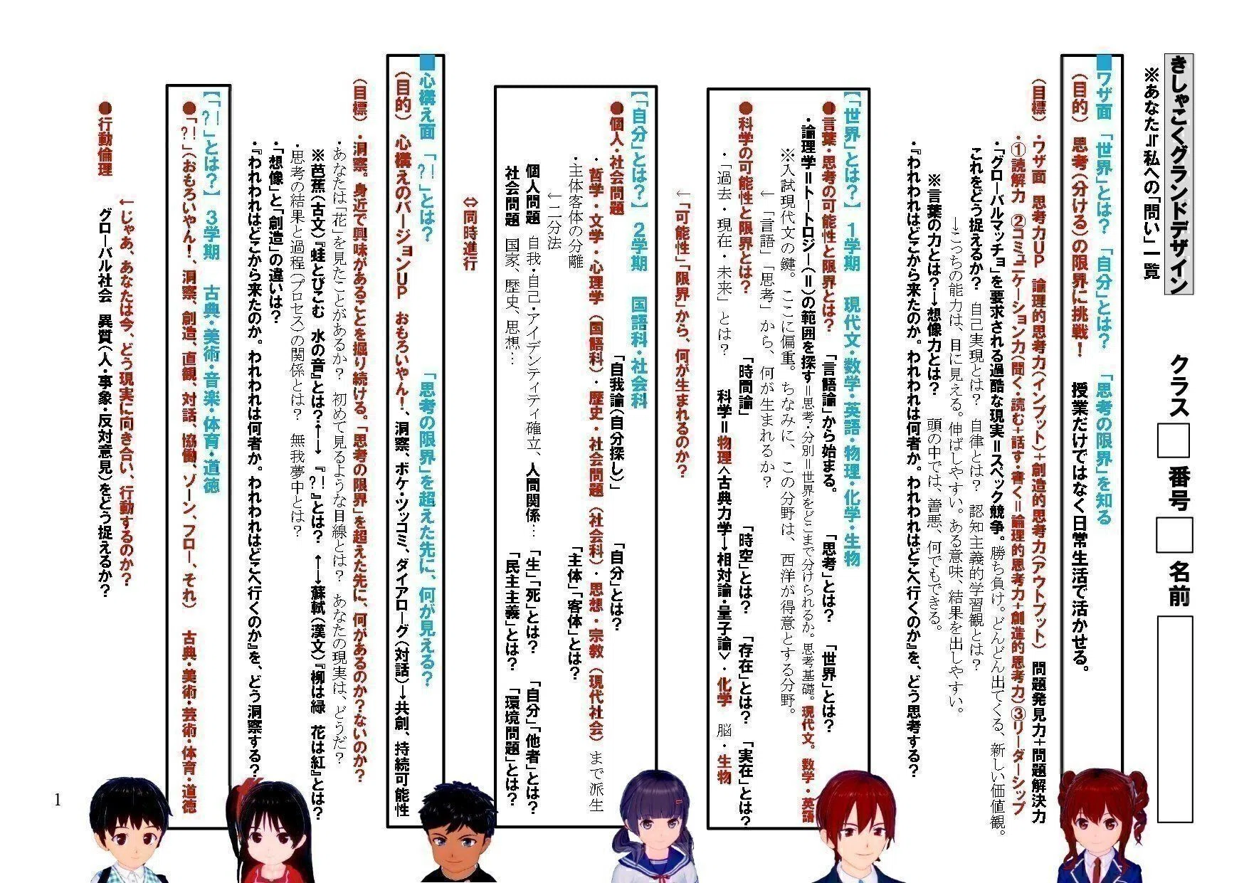 🌈#一橋大 過去問 国語 2014【毎夜22時】🌈 🌸①今夜の「問い」 ✓②