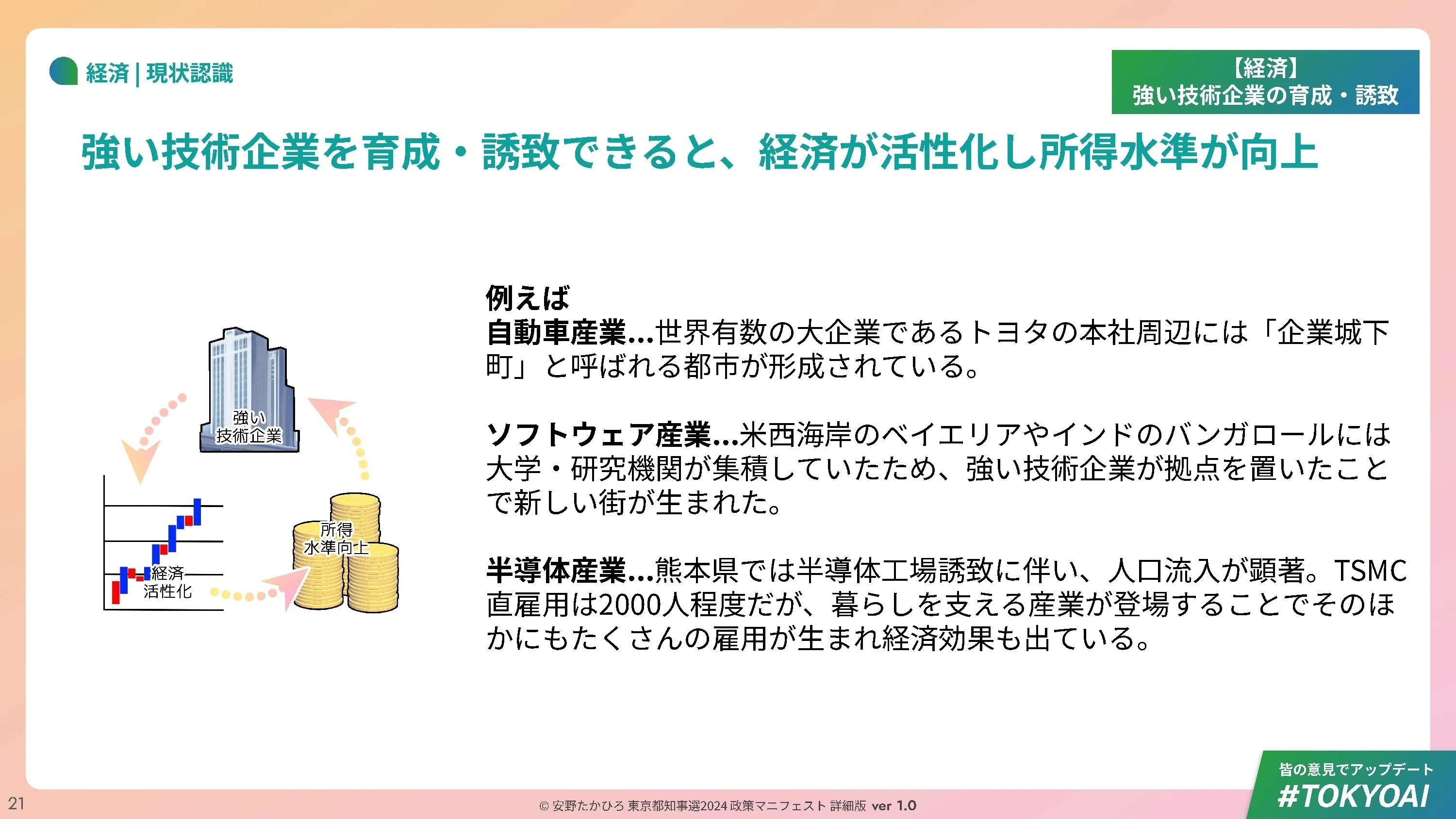 パワポ研のパワポ資料探訪34】安野たかひろ氏のマニフェストはスライド