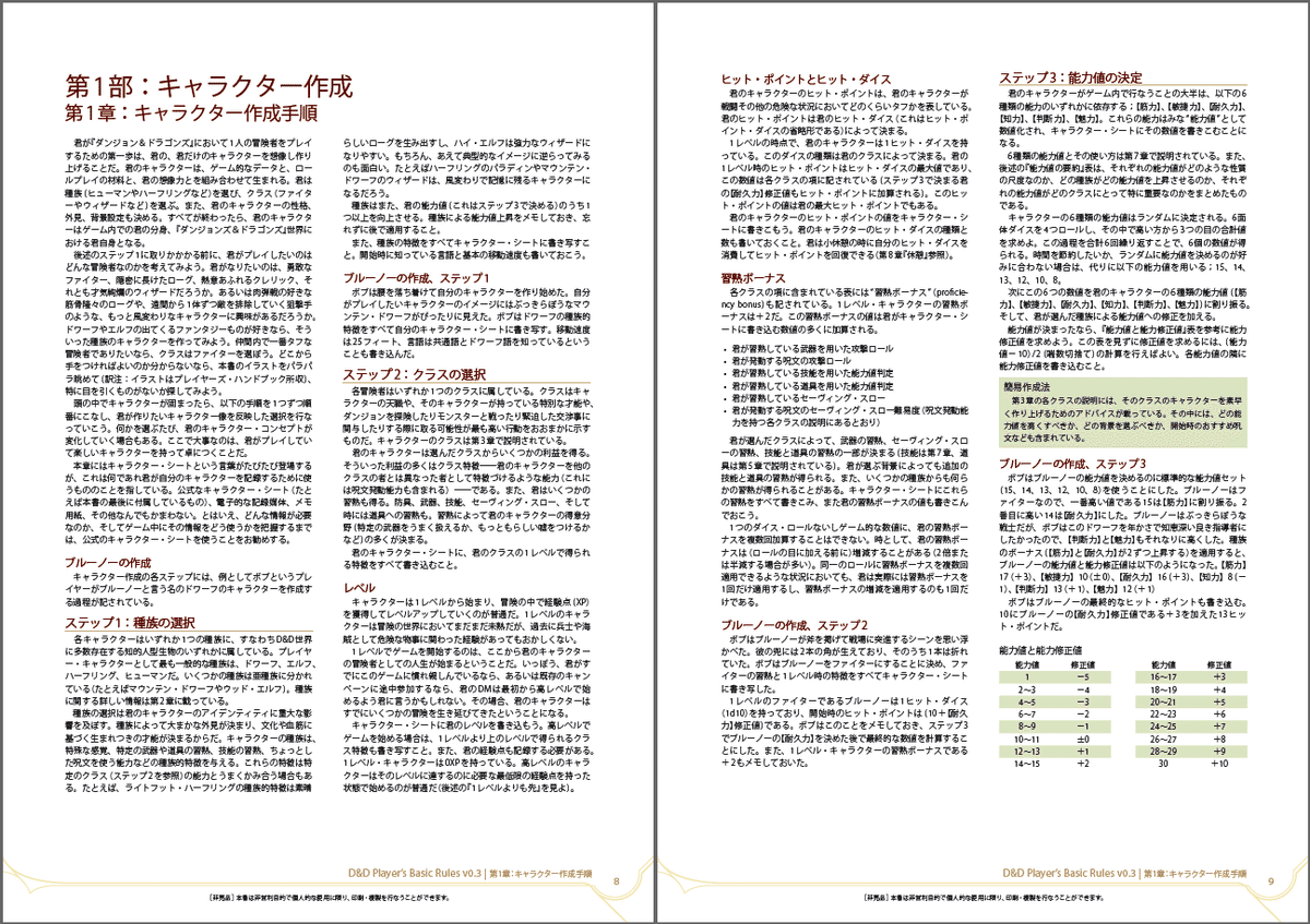 無償公開された世界最初のRPG「ダンジョンズ＆ドラゴンズ」第5版