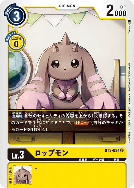 テリアモン&ロップモン