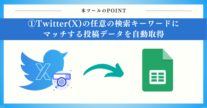 Twitter(X)検索リサーチツール｜GASラボ