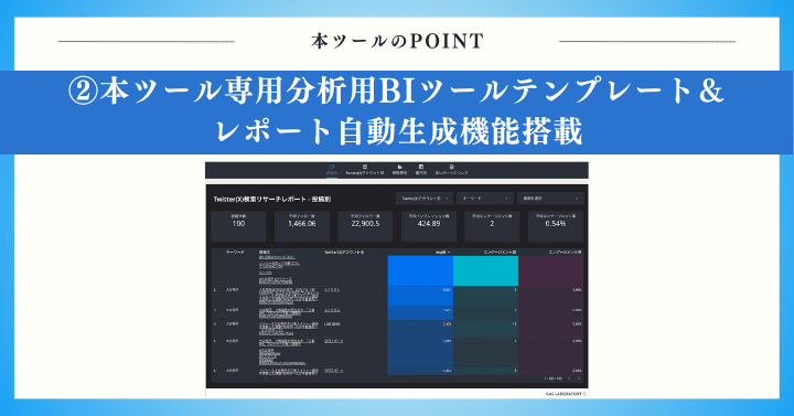 Twitter(X)検索リサーチツール｜GASラボ