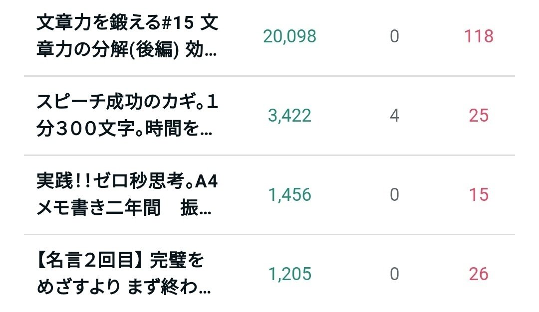 名言】 人生すべからく 夢なくしてはかないません｜八田 零