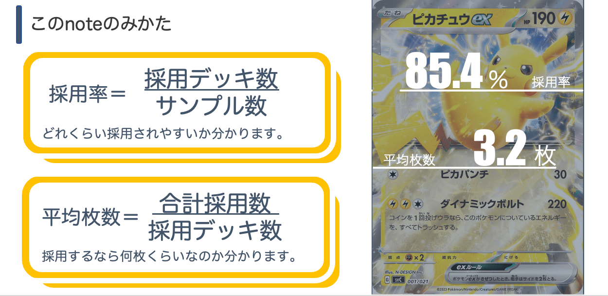 レジドラゴVSTARのデッキ平均化【サンプルレシピ付】|Violaのポケカ備忘録 レジドラゴVSTARのデッキ平均化【サンプルレシピ付】|Violaのポケカ備忘録