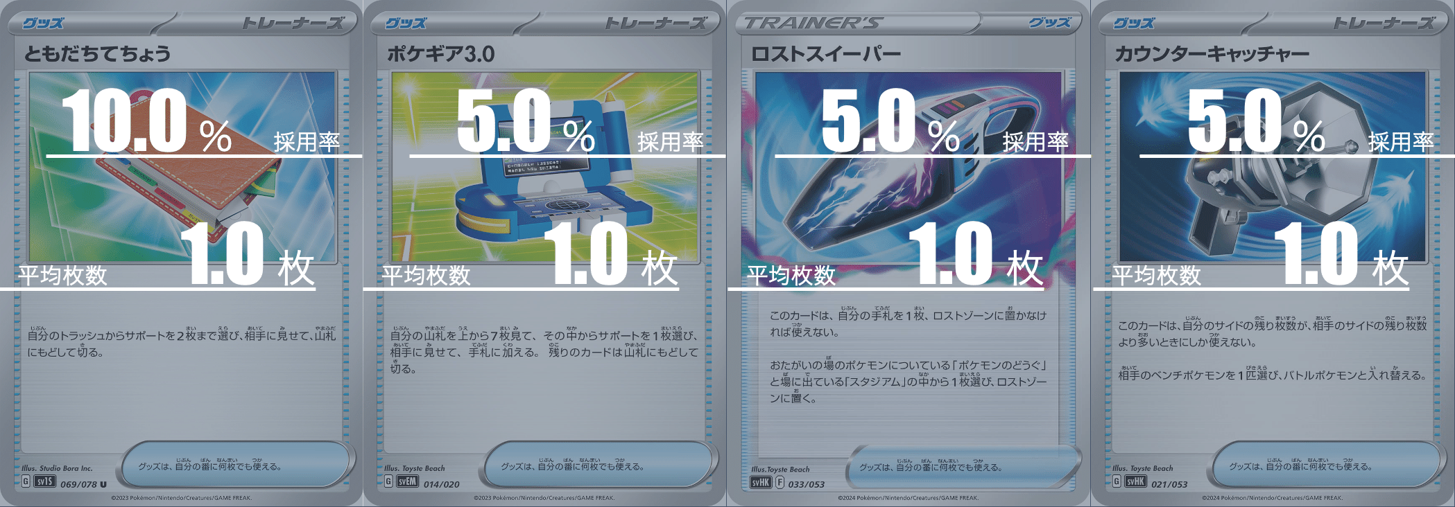 最速販売！最強！tier1間違いなし レジドラゴvsterデッキパーツ ポケカ【レジドラゴVSTAR】優勝デッキレシピまとめ | ポケカブック
