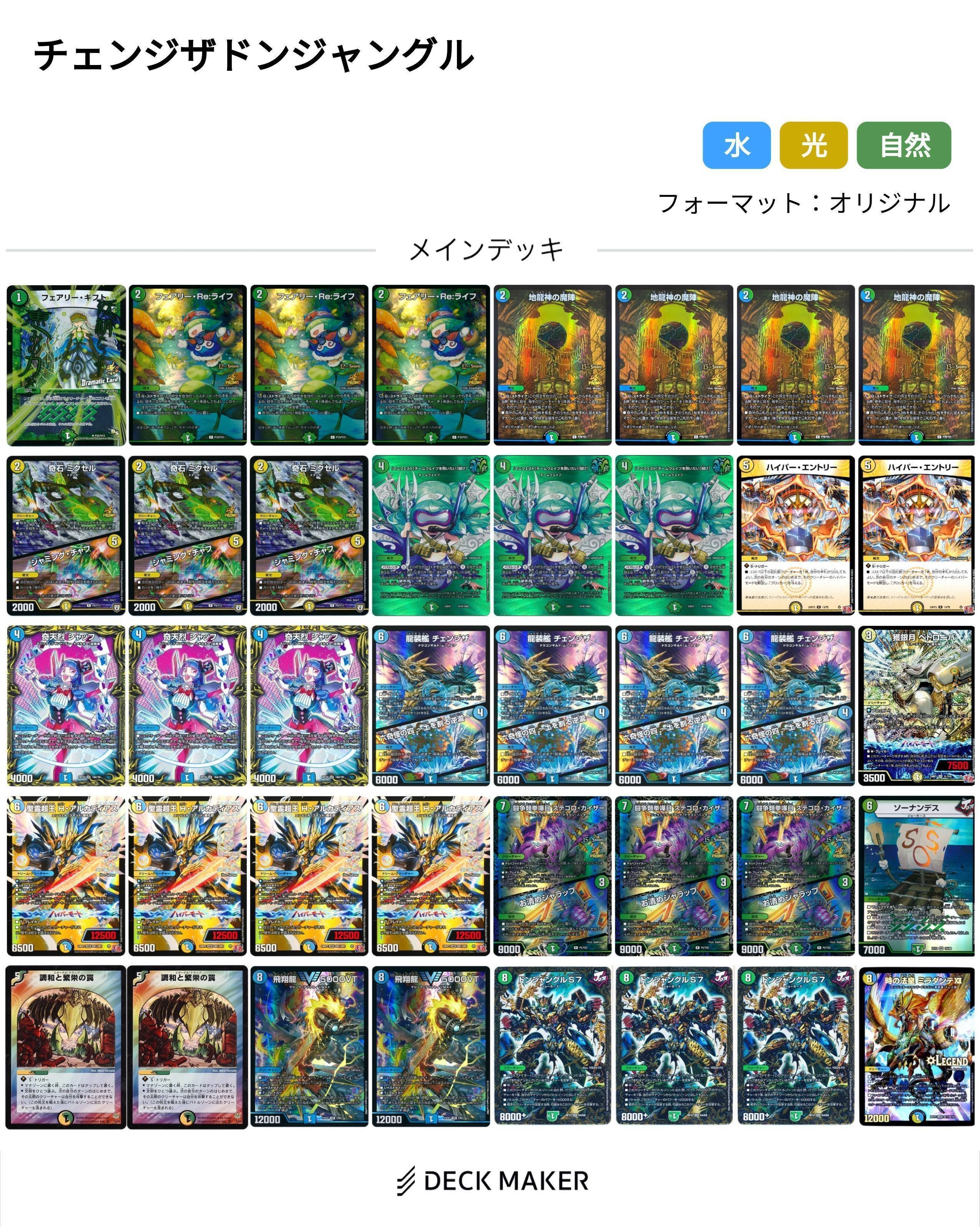 Hアルカディアス採用のチェンジザドンジャングルの紹介|醤油 Hアルカディアス採用のチェンジザドンジャングルの紹介|醤油