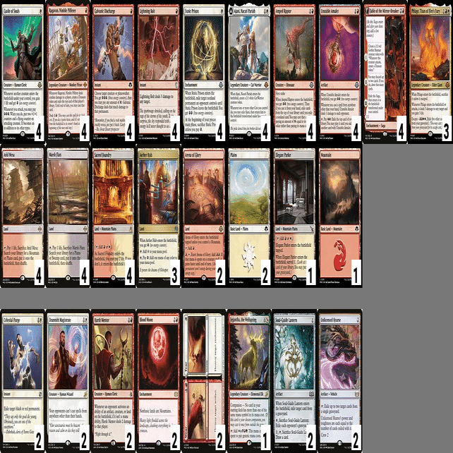 東西モダン関東部門使用】ボロスエネルギー簡易ガイド｜高橋