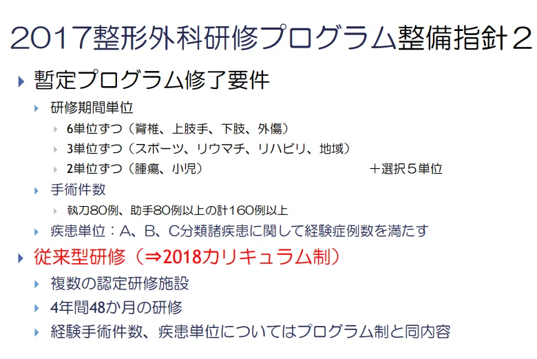 整形外科専門医登録が分かりにくい問題について｜エスケー@整形外科