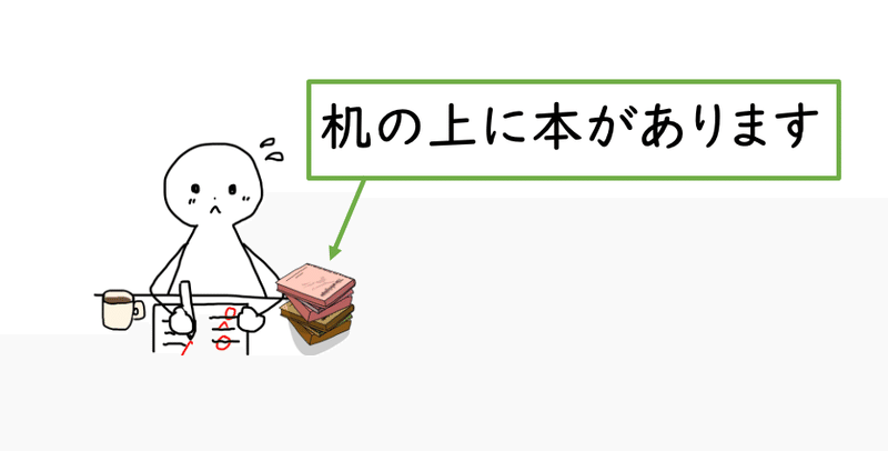 助詞 「に」「で」「を」 意味・使い方【イメージ画像付き】 ＜放課後に図書館で勉強する＞｜くじら