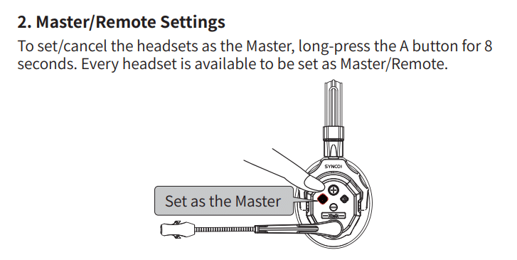 ワイヤレスインカム「Synco Xtalk」のファーストインプレッション