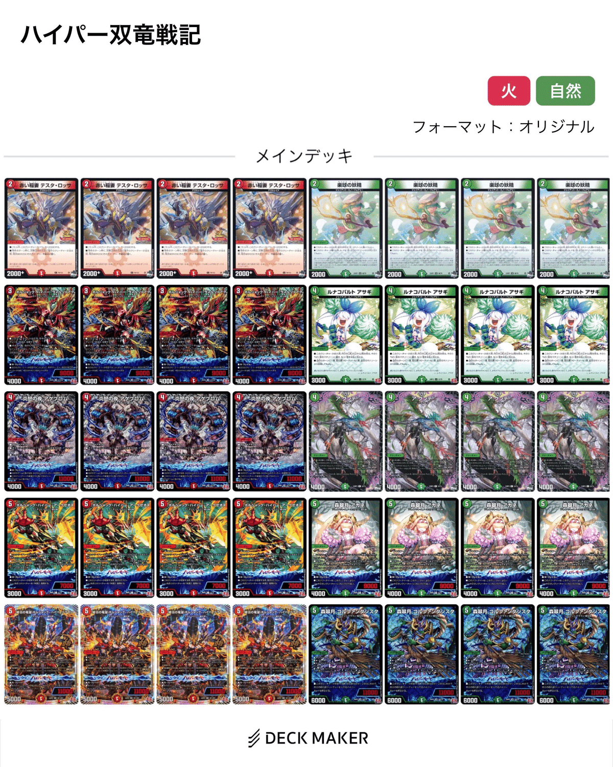 CSレポ】赤緑超化獣のススメ 〜オマエは全然《森翠月 ゴル CSレポ】赤緑超化獣のススメ 〜オマエは全然《森翠月 ゴル