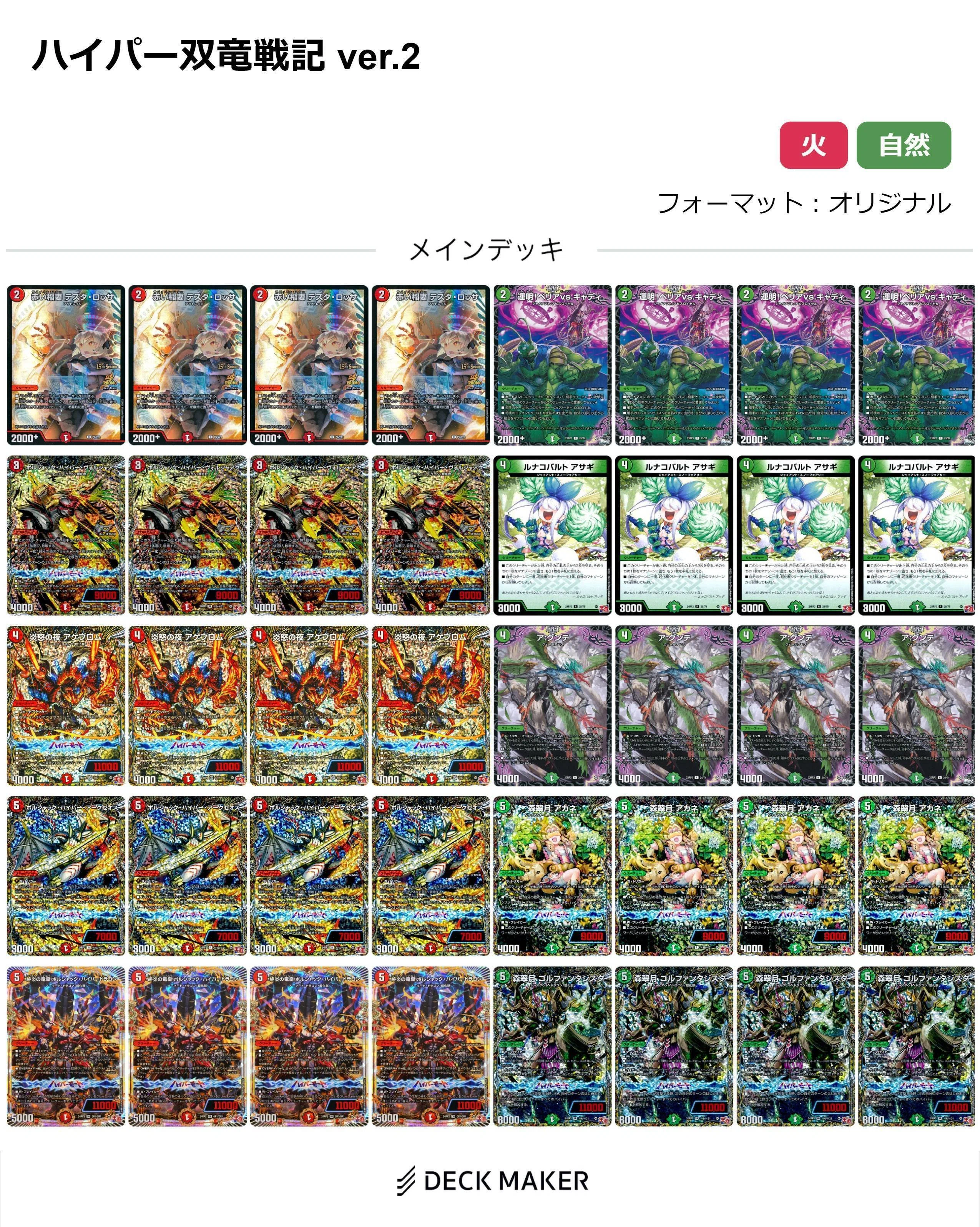 CSレポ】赤緑超化獣のススメ 〜オマエは全然《森翠月 ゴル