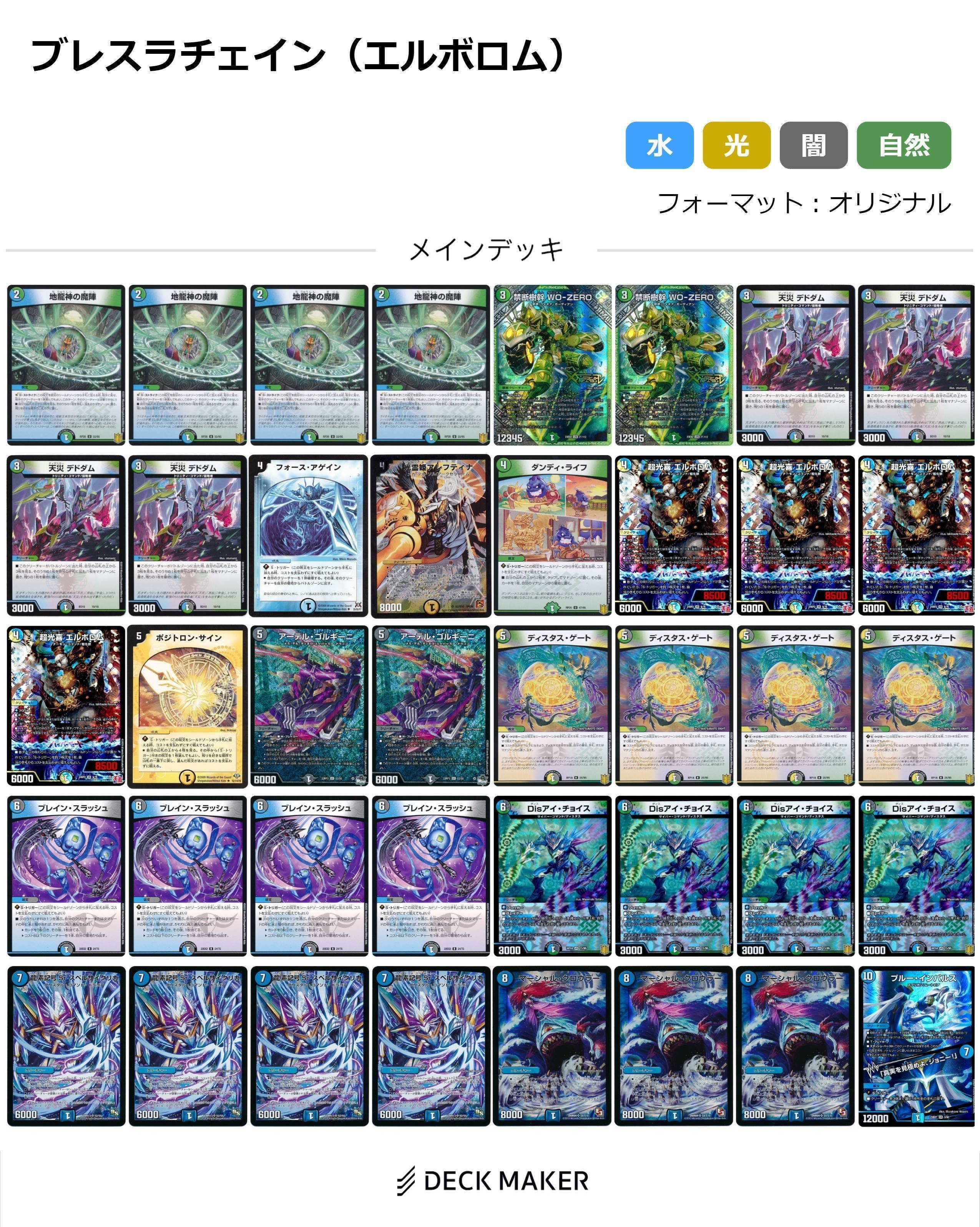 ブレスラチェイン デッキ、ドロマーエルボロム 全文無料】エルボロム型ブレスラチェイン【新アプローチ】｜空気男