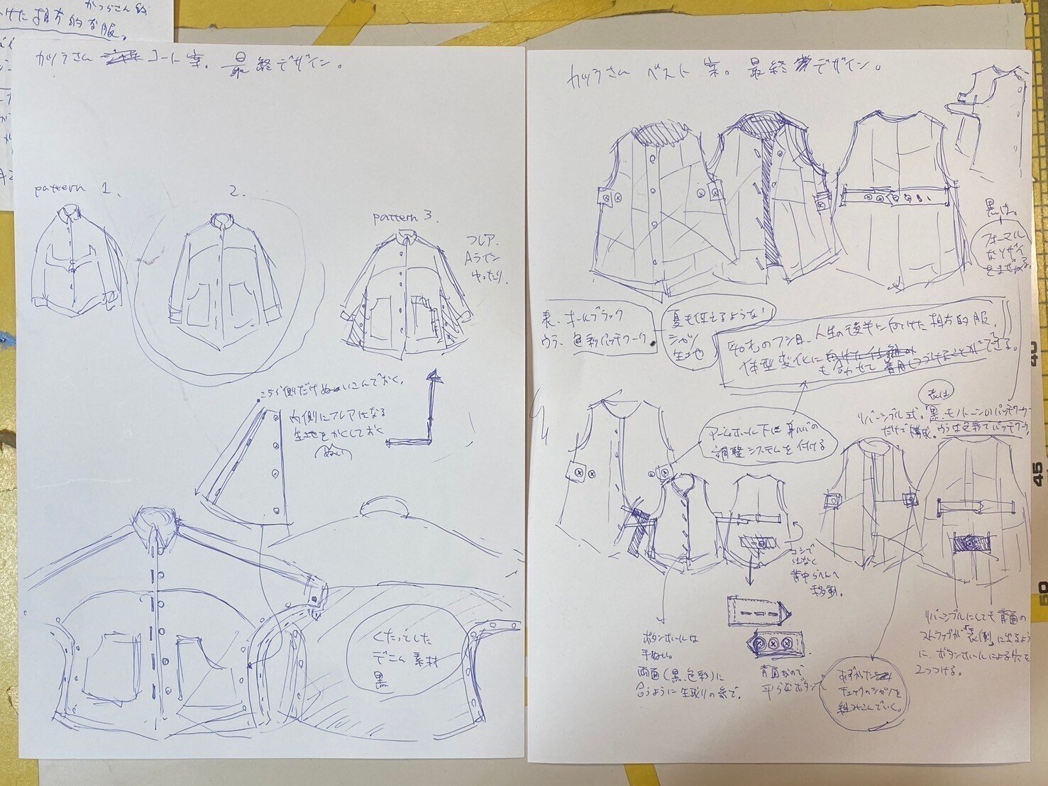 古着再構築のオーダーメイド記録と受注受付】｜nisai