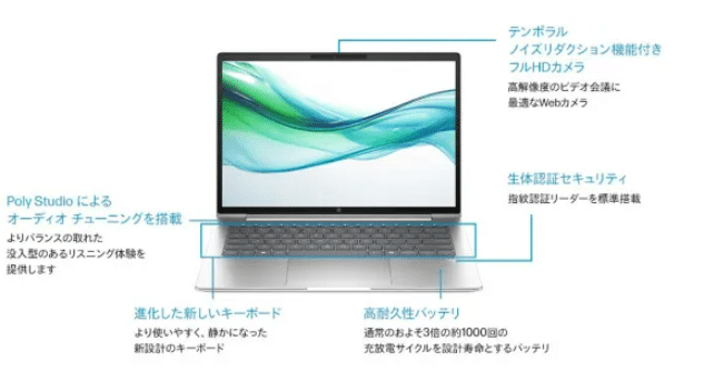 ノートパソコンHP_ProBook_650G1＆BUFFALOルータ等おまけ付き Amazon.co.jp: 【整備済み品】 Nidira HPノートパソコンProBook