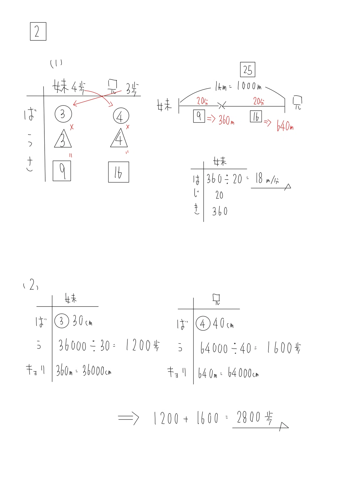 予習シリーズ：小6上予習シリーズ：第18回の解答解説（ステップアップ