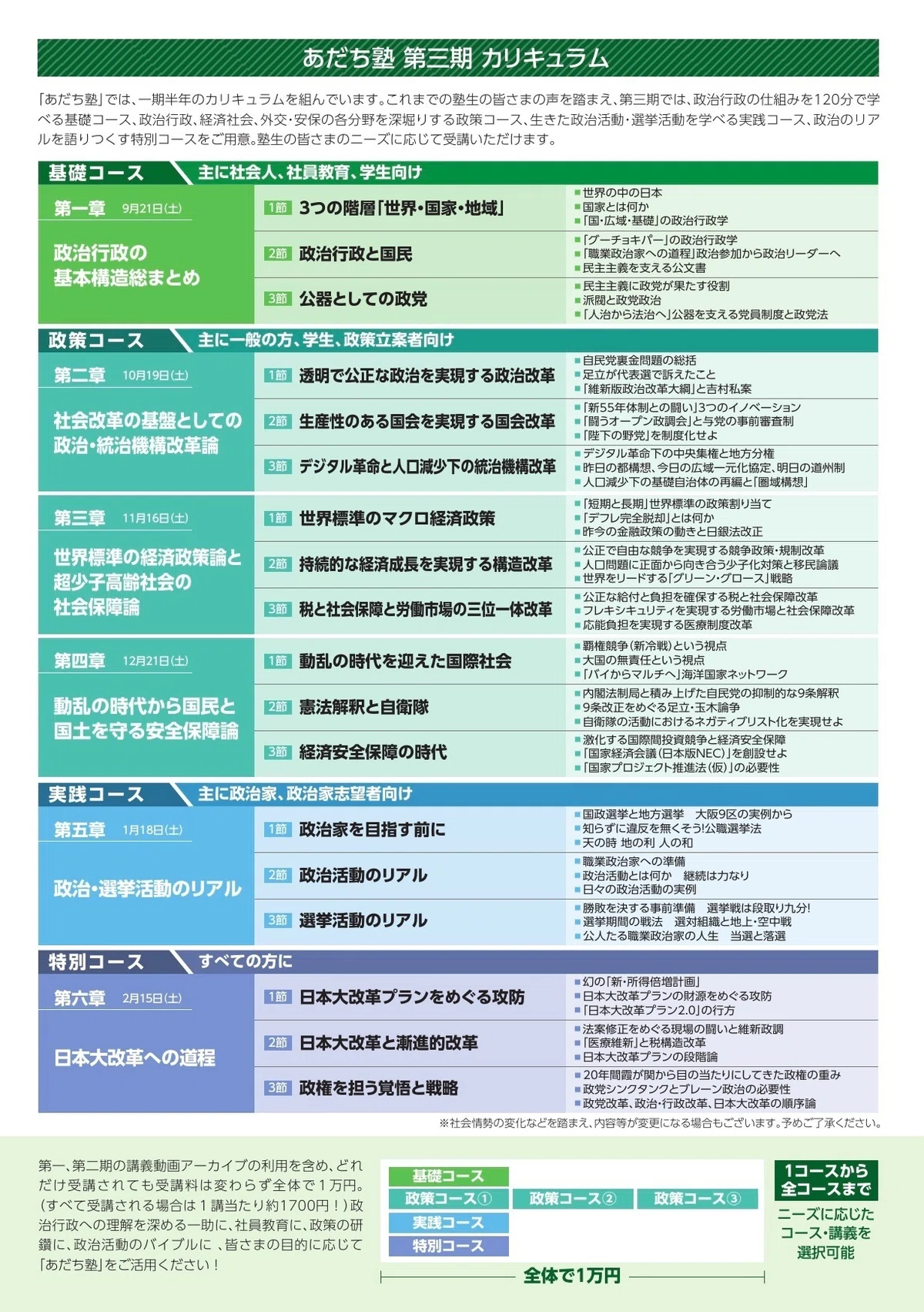 最終価格】中学3年分 指導要項準拠テキスト みえ