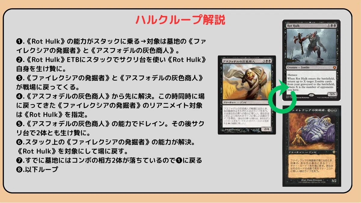 EDH】《腐敗の大鉈、ウィルヘルト / Wilhelt, the Rotcleaver》100枚