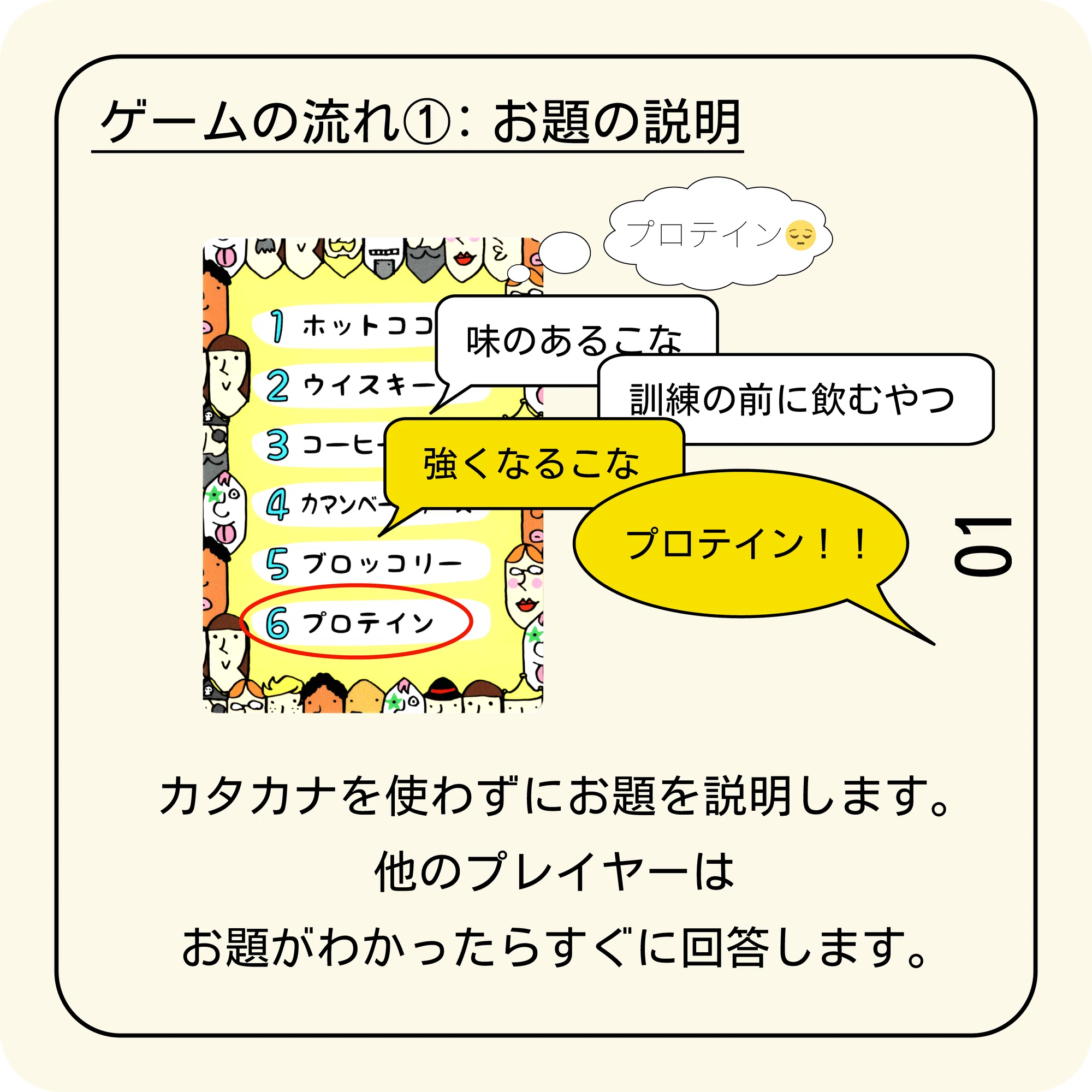 ボードゲーム】わかりやすいルール説明『ボブジテン』のスライド解説 