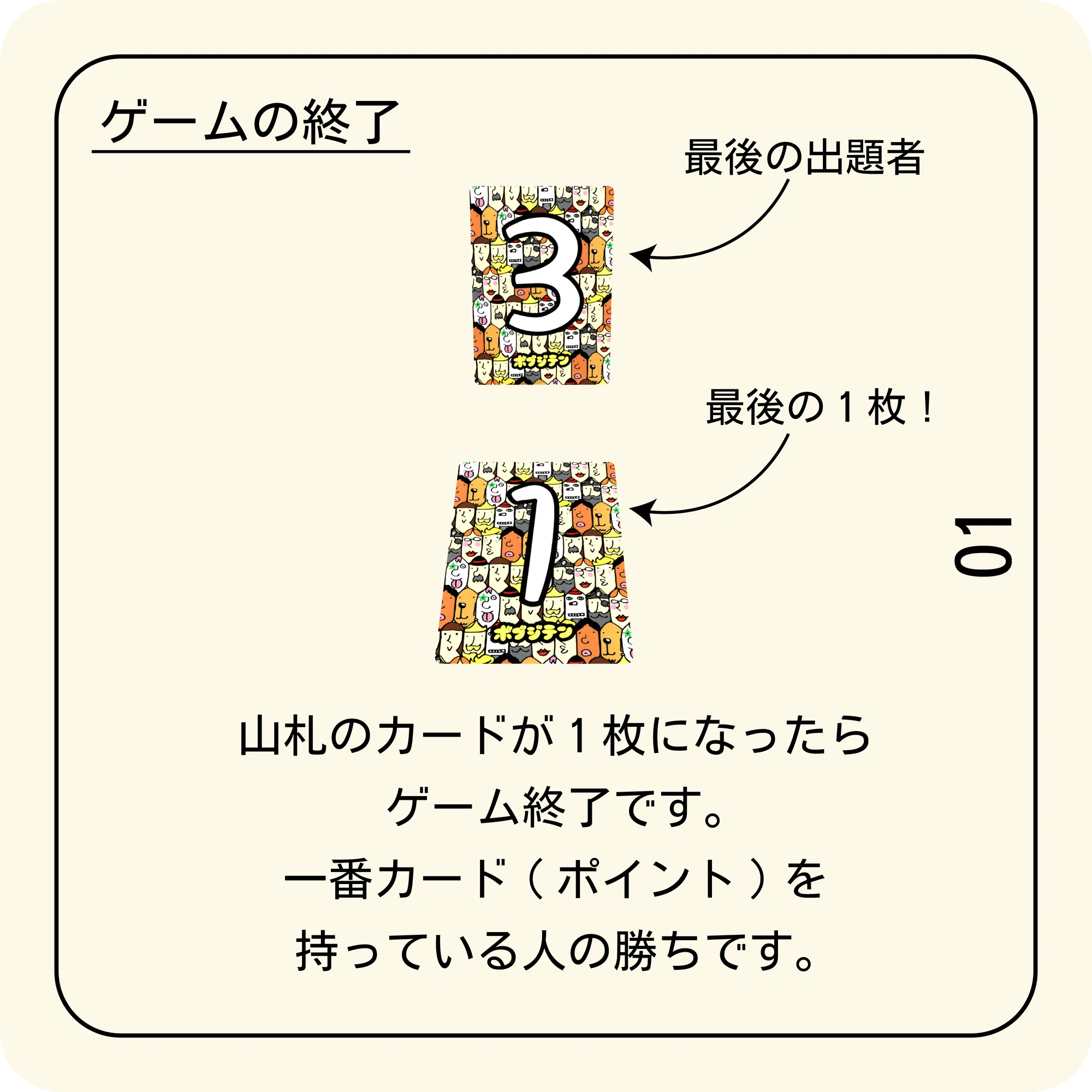ボードゲーム】わかりやすいルール説明『ボブジテン』のスライド解説 