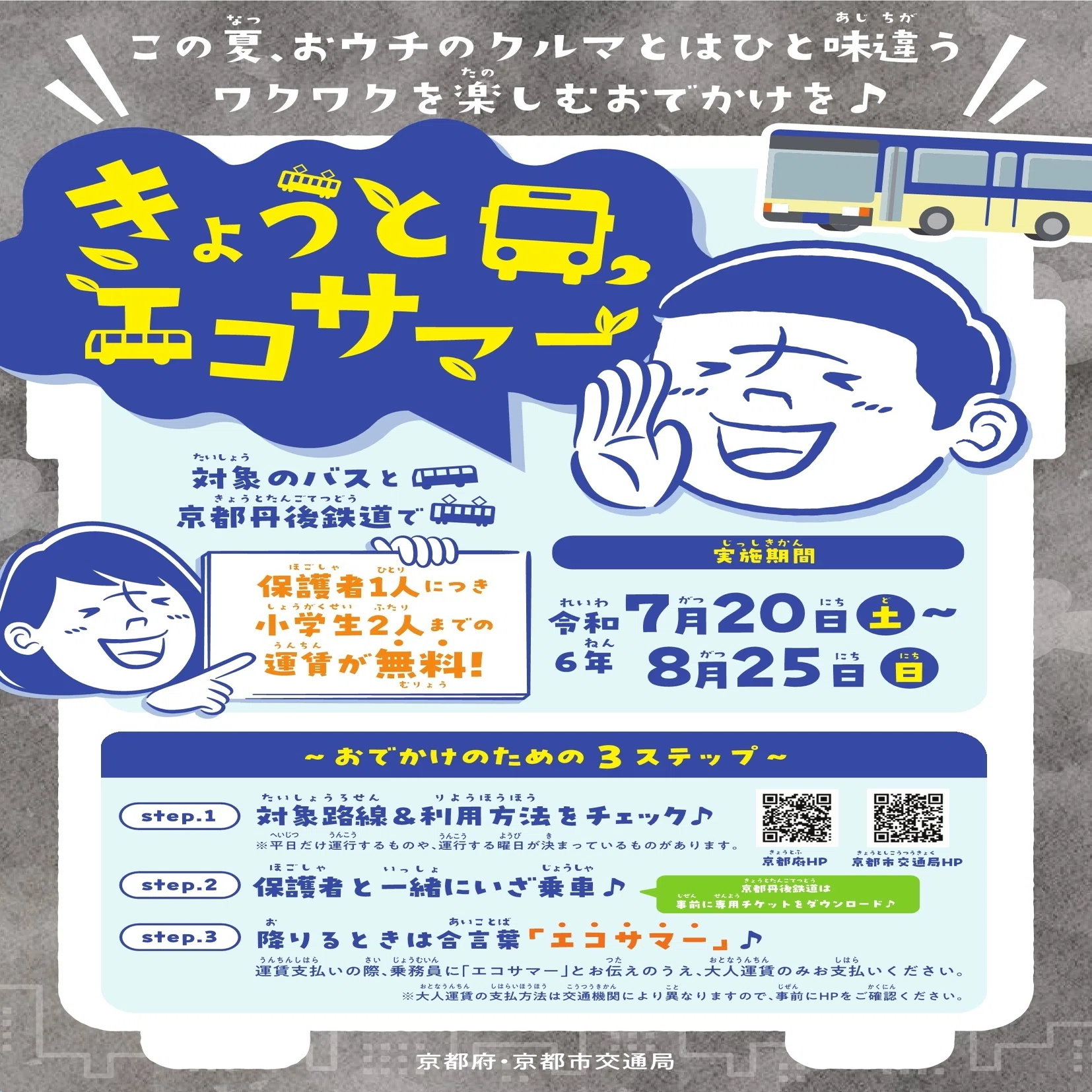 えこ様確認用 （でんきのお客さま番号確認方法 | でんき | ソフトバンク）