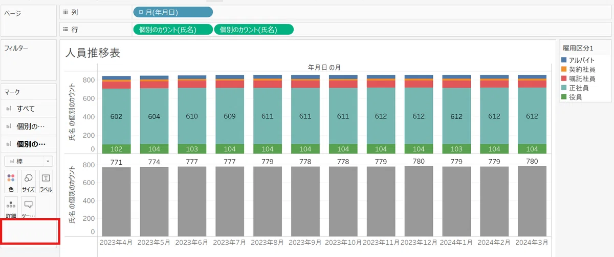 【Tableau×人事】人員推移表の作成(毎月自動更新)|yamato