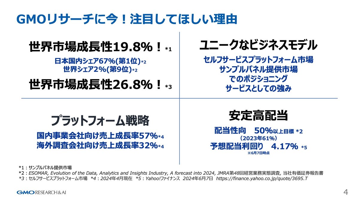書き起こし]GMOリサーチ&AI(3695)IRセミナー・質疑応答 2024.6.8開催｜Kabu Berry (yama)