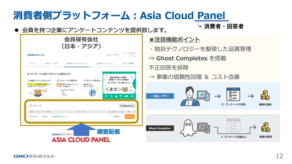 書き起こし]GMOリサーチ&AI(3695)IRセミナー・質疑応答 2024.6.8開催｜Kabu Berry (yama)