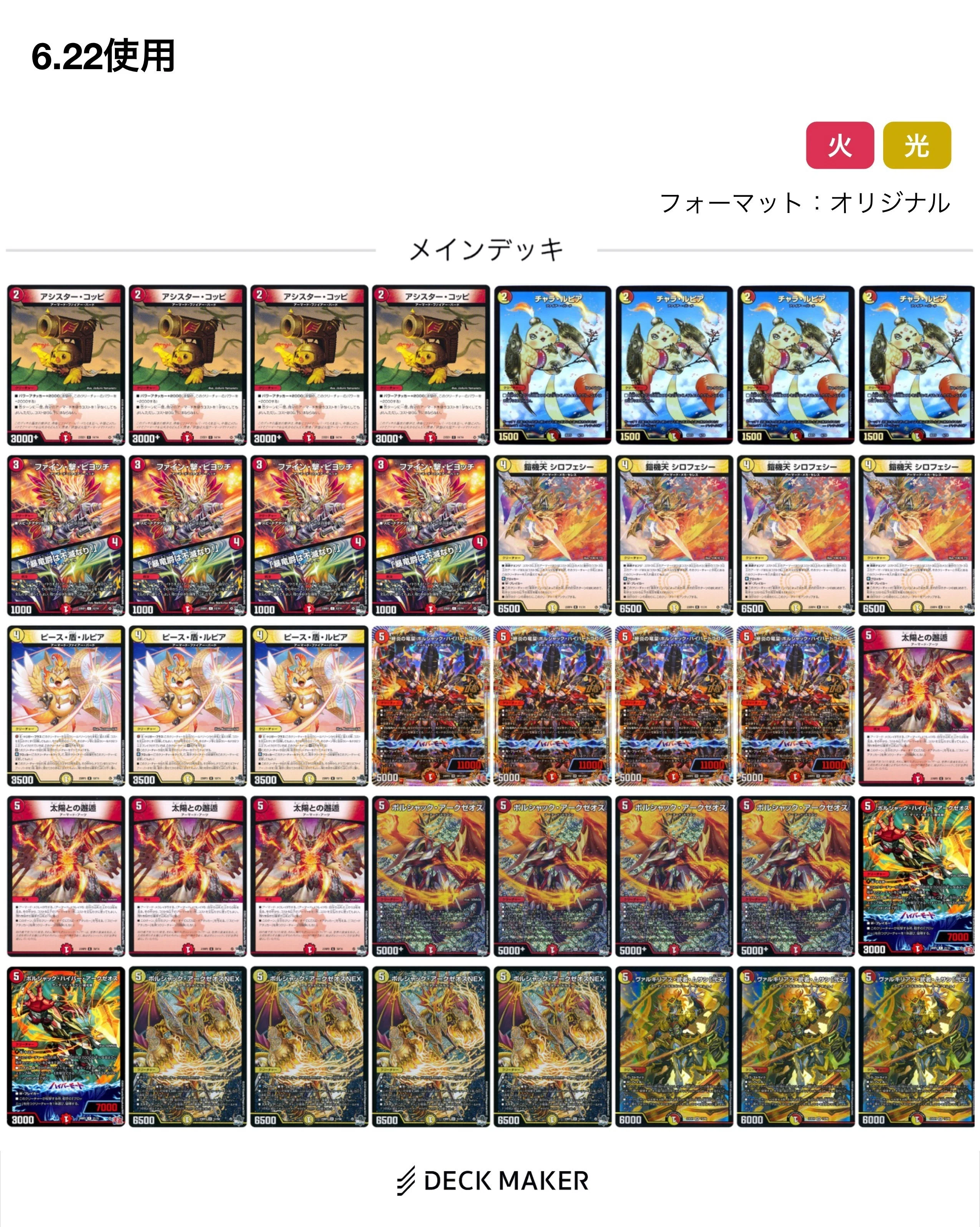 火光アーマードに対する考察と今後の展望｜ライズハート