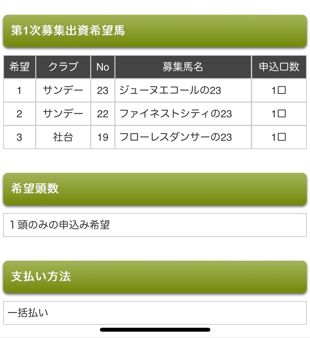 念願のサンデーサラブレッドクラブに入会しました！｜村上アシシ