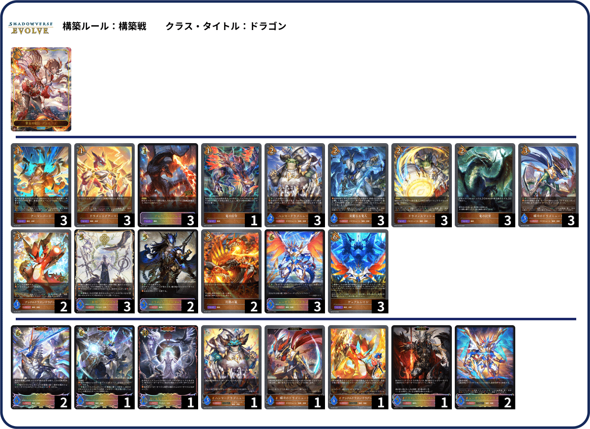 シャドウバースエボルヴ】隔週CSウォッチング Vol.3|東エボメディア シャドウバースエボルヴ】隔週CSウォッチング Vol.3|東エボメディア