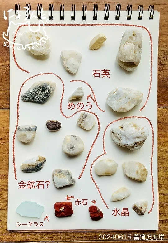 金鉱石と石英と水晶と瑪瑙！伊豆・菖蒲沢海岸でビーチコーミング！｜ny0l0n