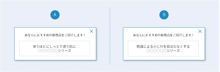「使うほどにしっとり潤う肌に」と「乾燥による小じわを目立たなくする」という2つのコピー