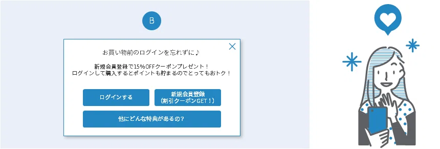 シンプルに情報をまとめたB