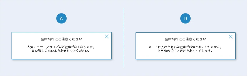 「人気のカラー/サイズほど在庫がなくなります」としたAと、「カートに入れた商品は在庫が確保されておりません」としたB