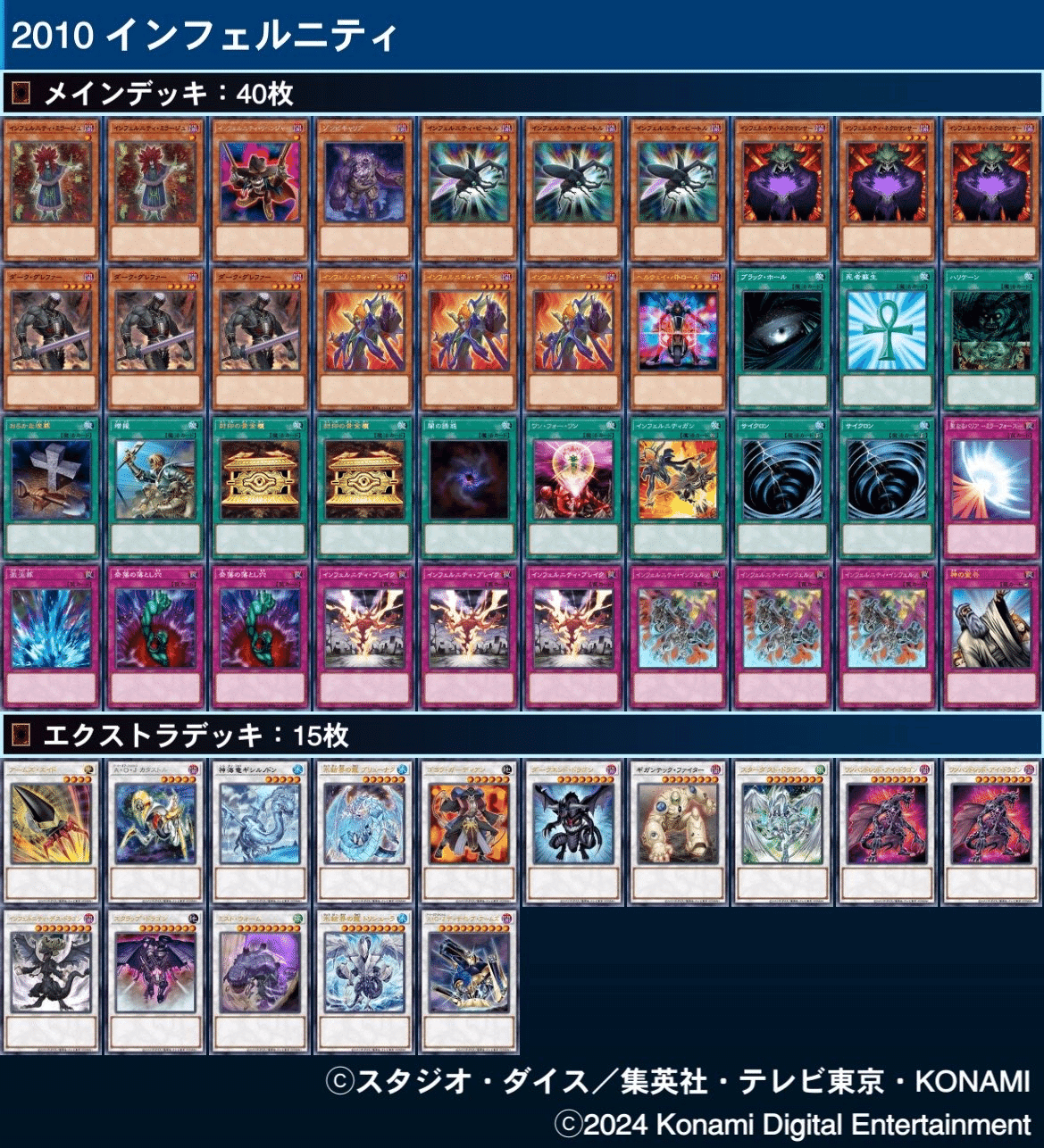 遊戯王 2010年当時の思い出を語らせてくれ｜te
