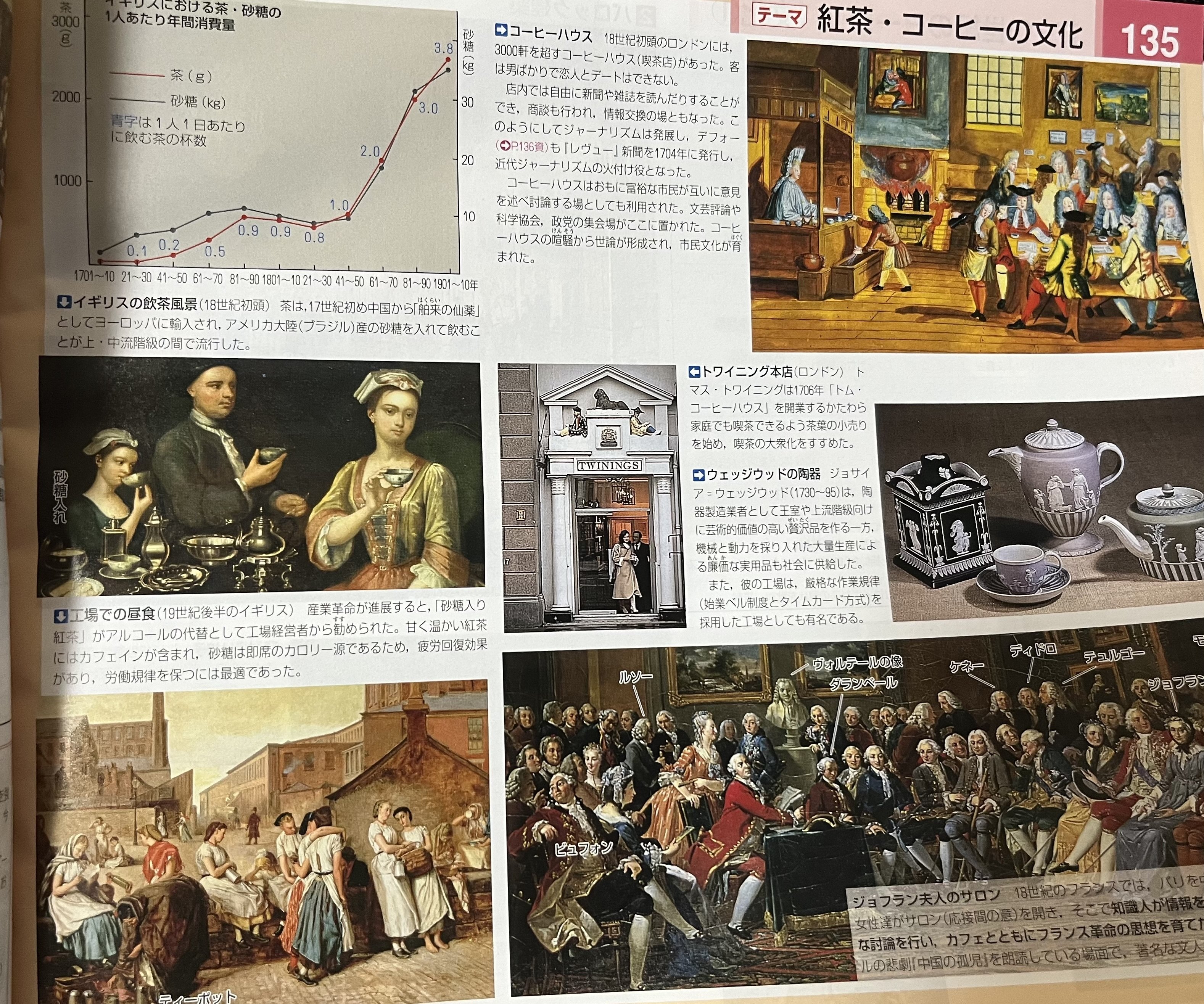 【学校専売品】現代の世界史 A 教授資料 高校教科書 山川出版社 現代の世界史 世界史A ／現代の世界史