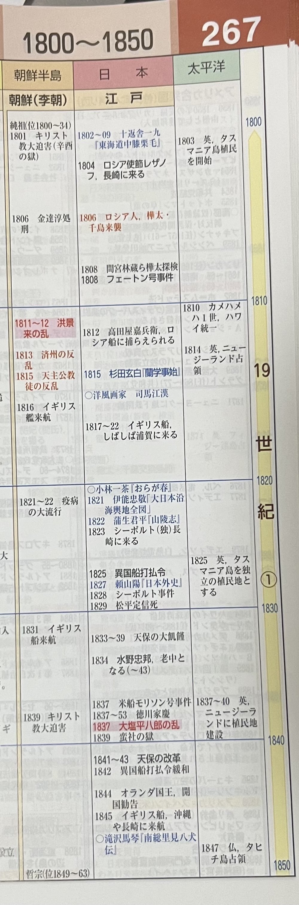 【学校専売品】現代の世界史 A 教授資料 61cHMvlUYpL._AC_SY200_QL15_.jpg