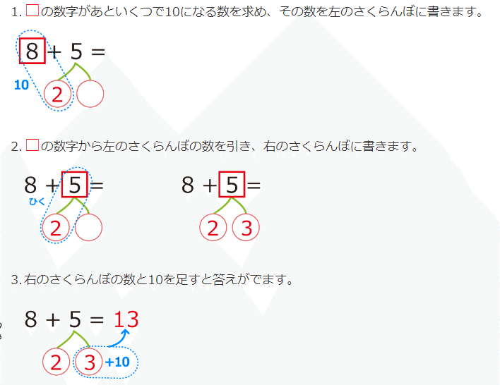 にっく(右側1つ部分) 小学算数の復習（四則演算）｜Giselle