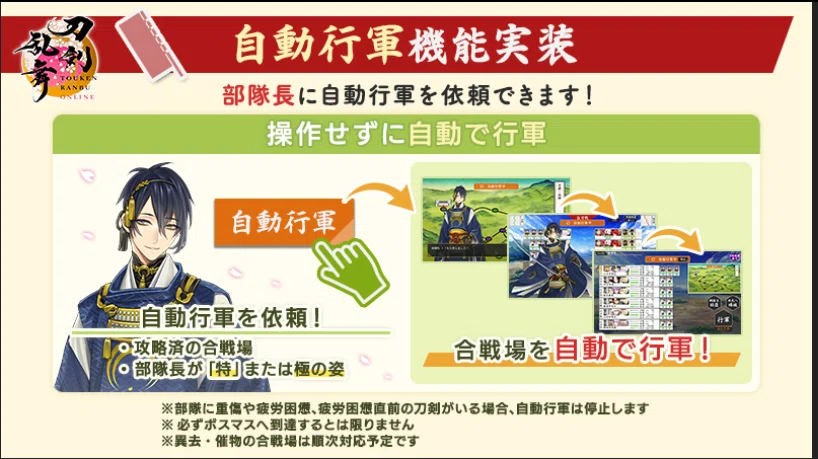 Leveling at 6-4 Ikeda-ya 1F while hunting for Nihongou *Automatic ...