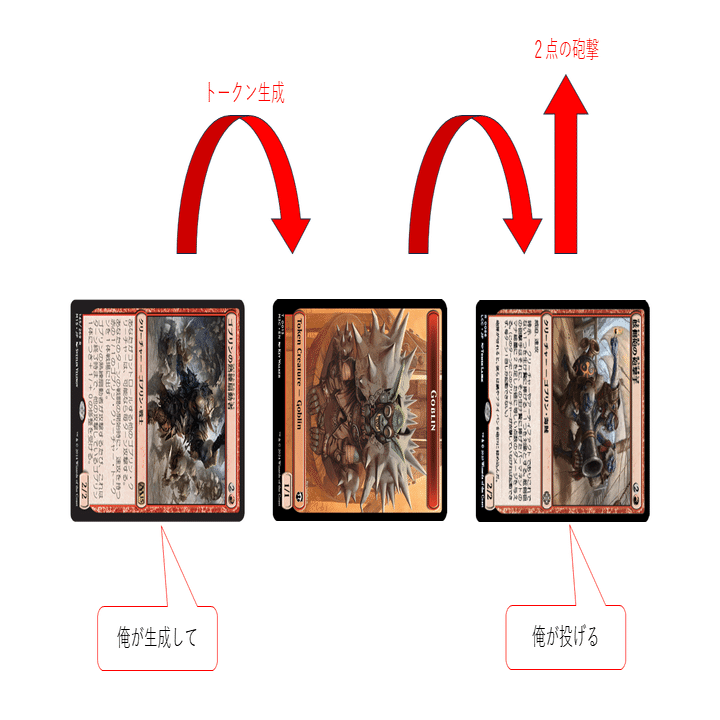 よくわかれ！赤単プリズン解説｜赤単紳士