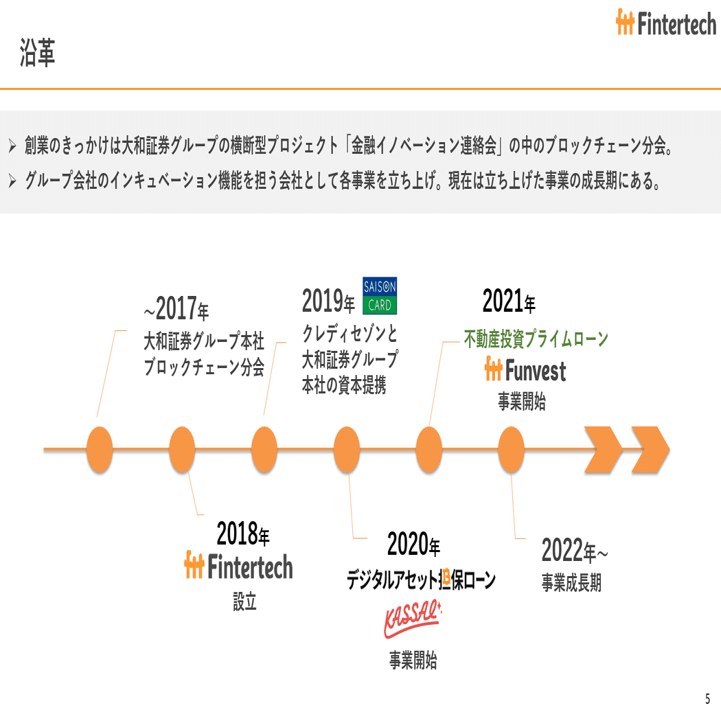 事業計画達成のためにシンプルだけど大切だったこと｜Fintertech株式会社