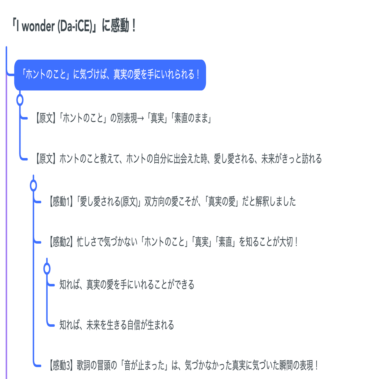 Da-iCE よく見てコメントしてね DSC_4012.jpg?impolicy=