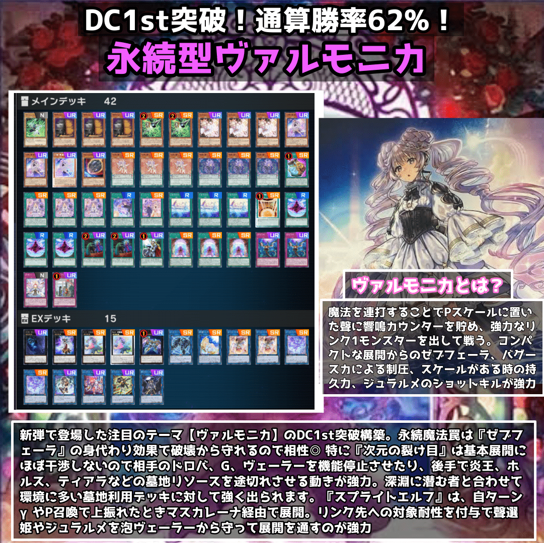 遊戯王OCG 対戦構築純ヴァルモニカデッキ　微レア 遊戯王OCG 対戦構築純ヴァルモニカデッキ 微レア - メルカリ