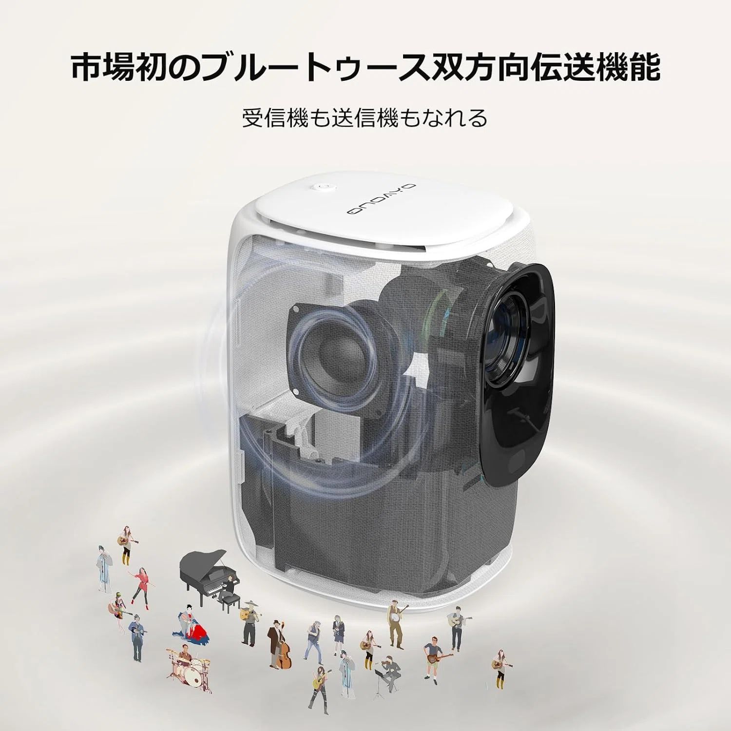 ONOAYO プロジェクター AY2Pro 家庭用 ホームシアター 1080P 革新的で便利なAY2Proプロジェクター】🎉ホームシアター体験を一新