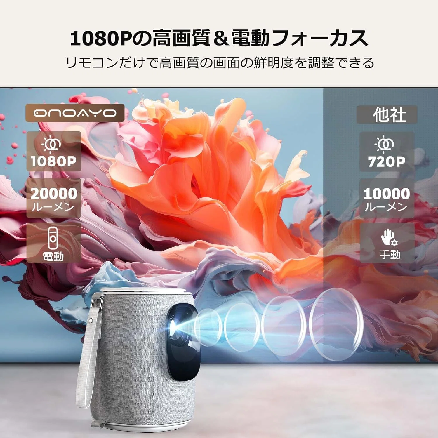 革新的で便利なAY2Proプロジェクター】🎉ホームシアター体験を一新