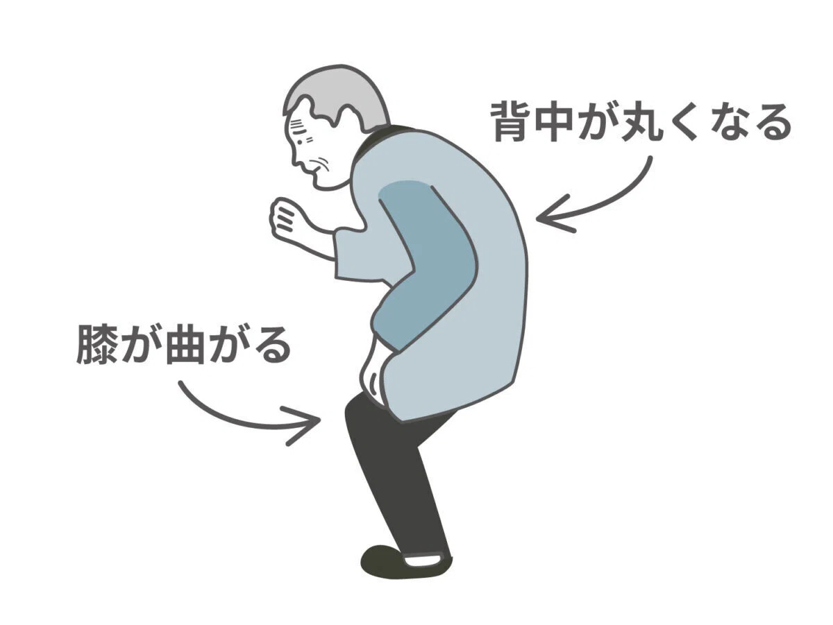 反りの動作は命の源｜kaguyasyuri