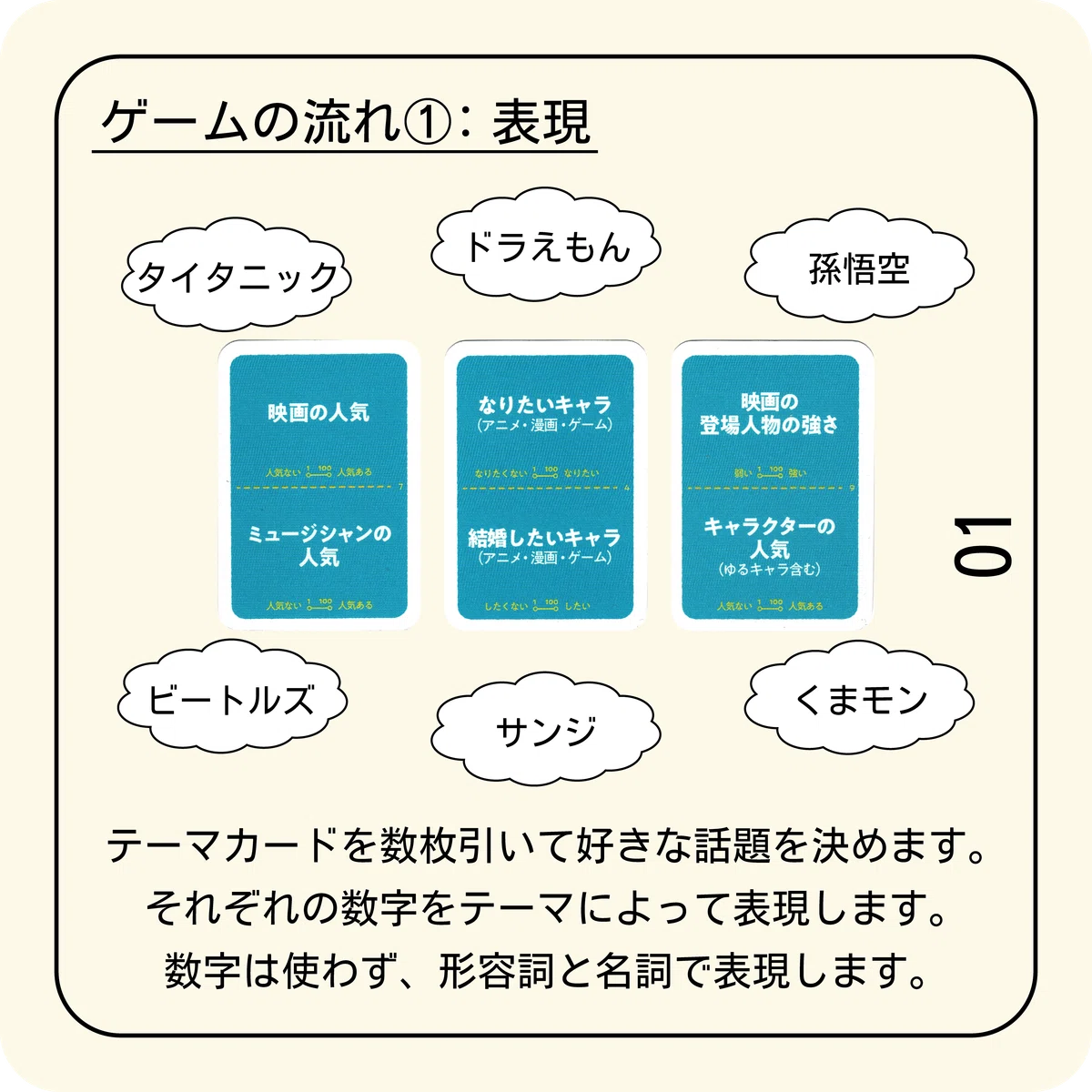 【ボードゲーム】わかりやすいルール説明『ito』のスライド解説｜Rulette（ルーレット）〜最速でわかるボードゲームサイト〜